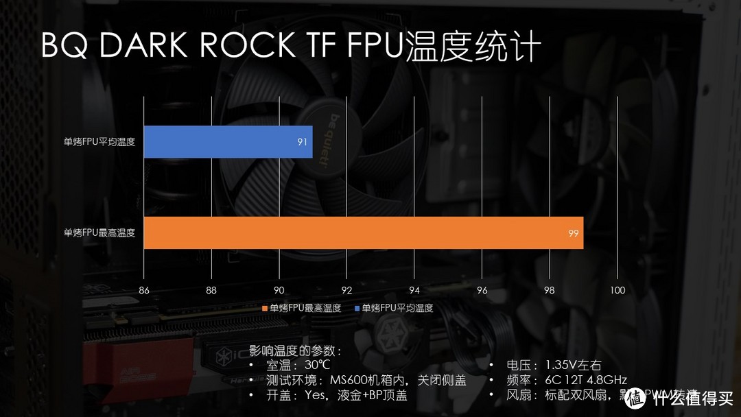 为高考学子置办游戏机—8700K+铭瑄Z370电竞之心+映众1080 x4装机记