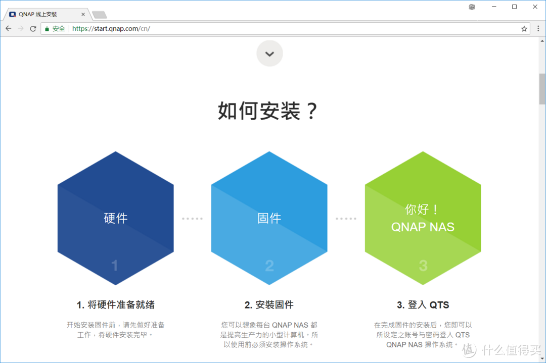 当设计师遇到NAS存储—新人玩家分享一次简易的NAS网络存储体验