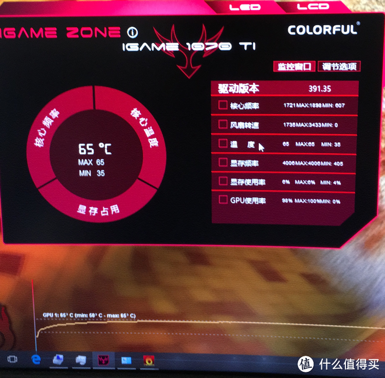 等等党等得不想再等的COLORFUL 七彩虹 GTX1070ti X Top 显卡开箱