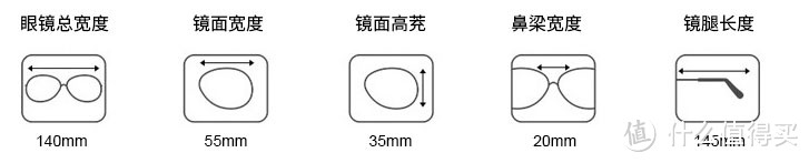 保护我的眼睛就靠你了--PRISMA防蓝光眼镜F-704详测