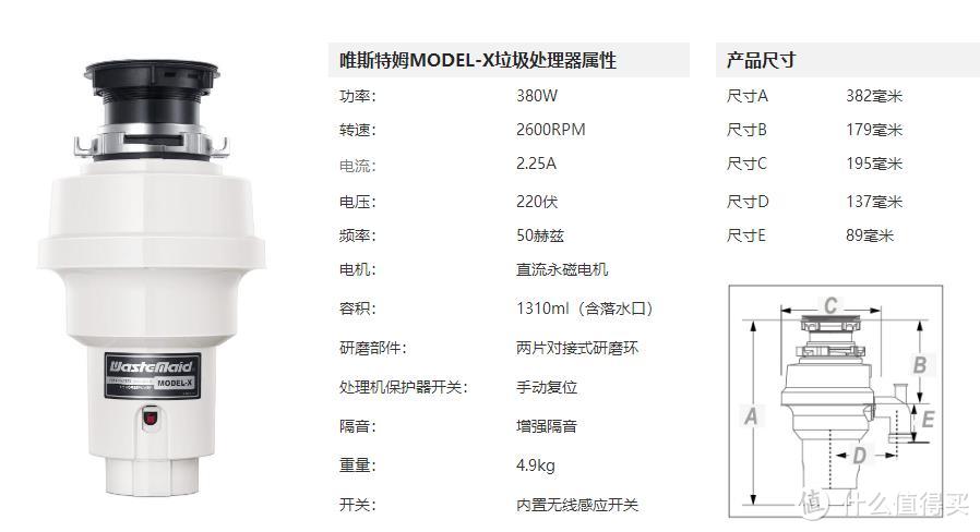 开启便捷环保厨房新时代，厨余垃圾的克星：唯斯特姆X食物垃圾处理器安装及体验评测