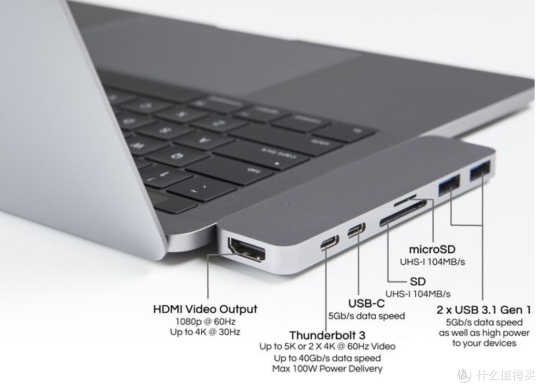 15寸MacBook Pro开箱简评及配件、软件推荐与经验分享