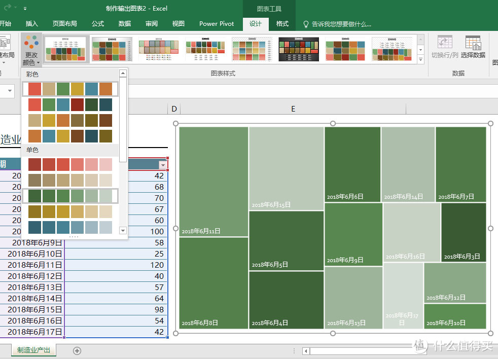 充满设计应用美学的Excel树状图，提升美感的时机到了！