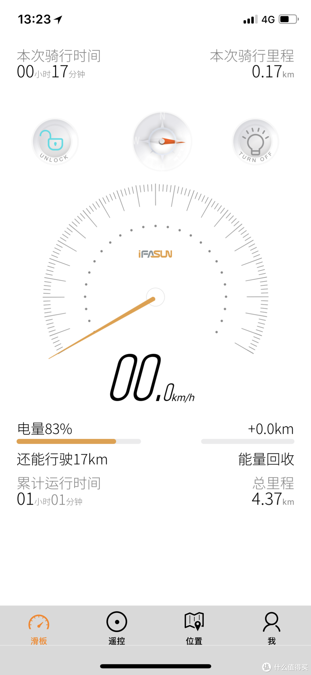 ifasun 闪电双驱滑板评测-  绝对是一款暴力刺激，兼顾代步的滑板。