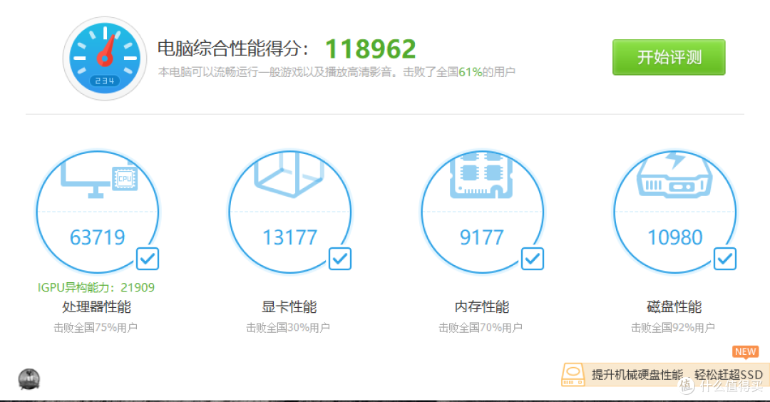 选择一款少女心的笔记本 Dell 戴尔 灵越7000 只为粉你测评体验