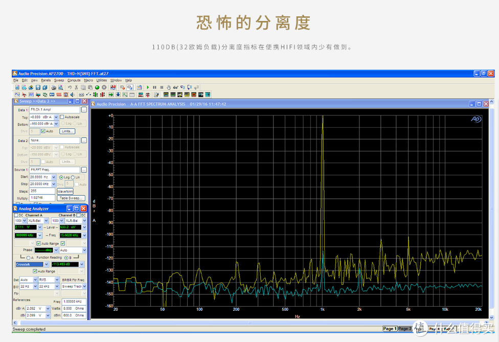 618抄底入手准绝版“国砖”—乐彼 L3PRO 播放器，让索尼Z5真正成为流行神塞