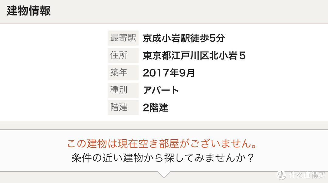 买房流程极其相关合同全公开，终结篇