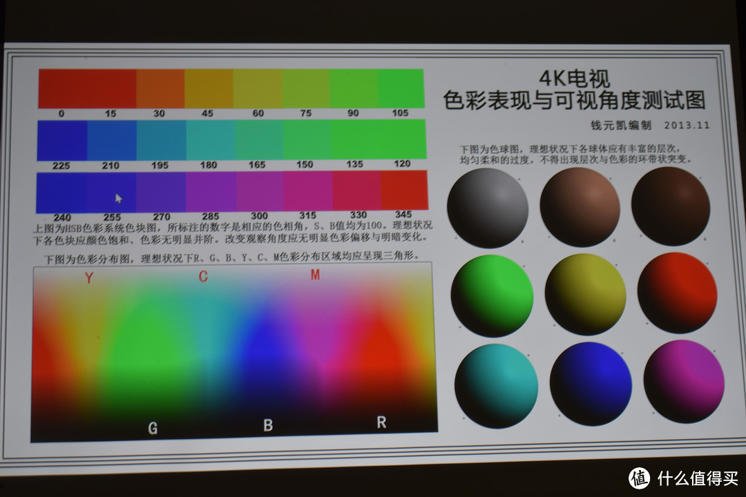 不到万元的4K投影都是“抖”出来的，这样的投影画质怎么样？