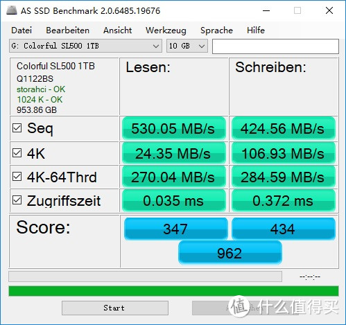 走在时代的前面—七彩虹SL500 BOOST 1TB SSD 开箱测试