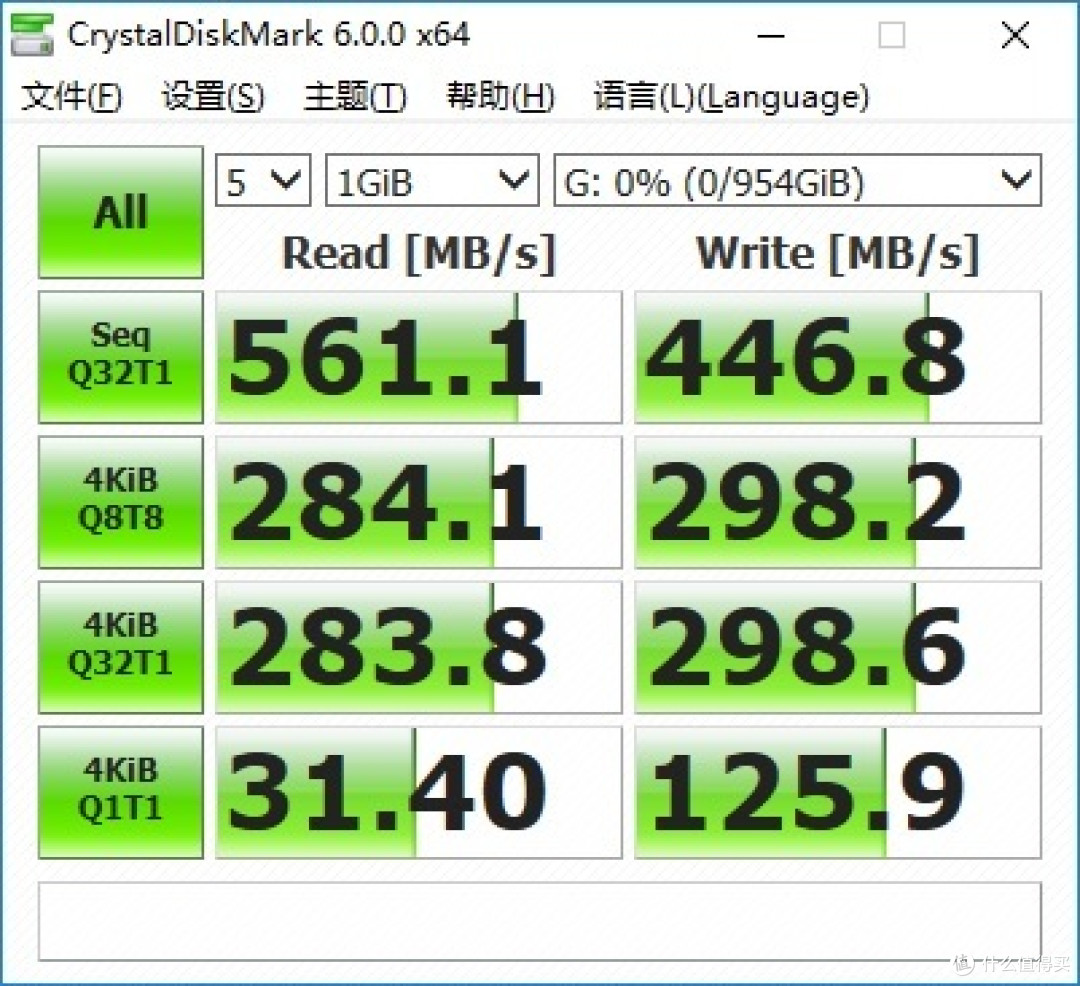 走在时代的前面—七彩虹SL500 BOOST 1TB SSD 开箱测试