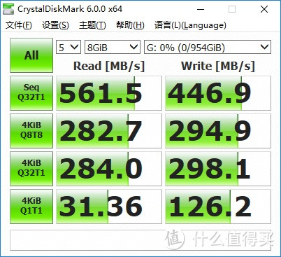 走在时代的前面—七彩虹SL500 BOOST 1TB SSD 开箱测试