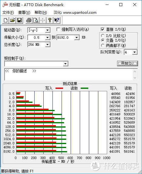 走在时代的前面—七彩虹SL500 BOOST 1TB SSD 开箱测试