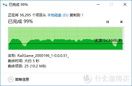 走在时代的前面—七彩虹SL500 BOOST 1TB SSD 开箱测试