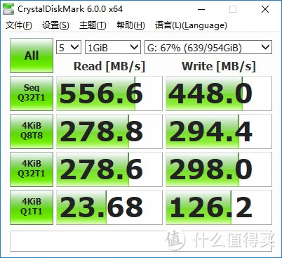 走在时代的前面—七彩虹SL500 BOOST 1TB SSD 开箱测试