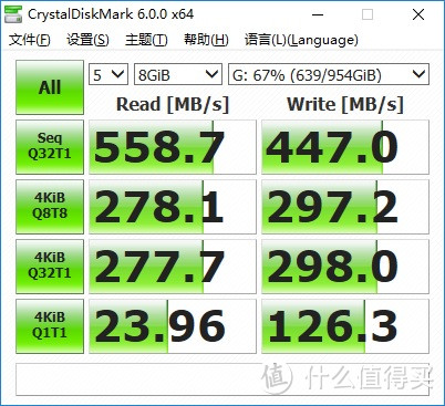 走在时代的前面—七彩虹SL500 BOOST 1TB SSD 开箱测试