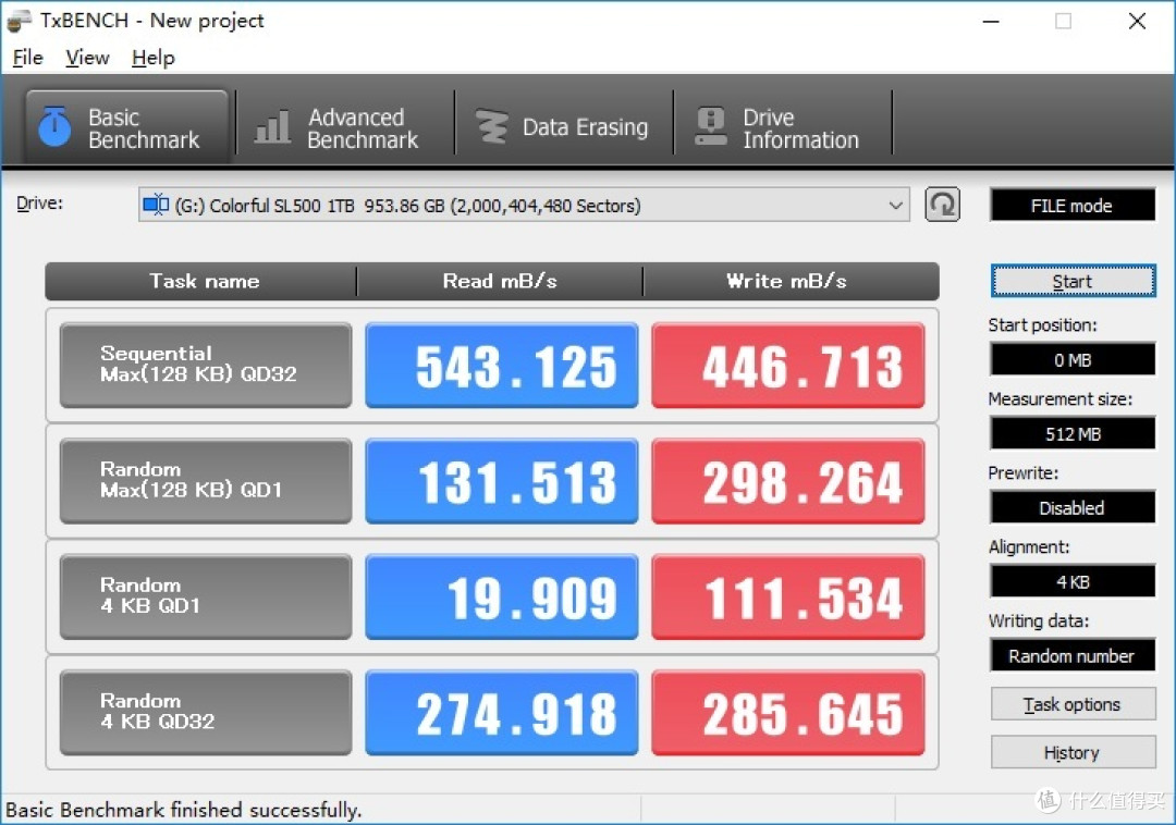 走在时代的前面—七彩虹SL500 BOOST 1TB SSD 开箱测试
