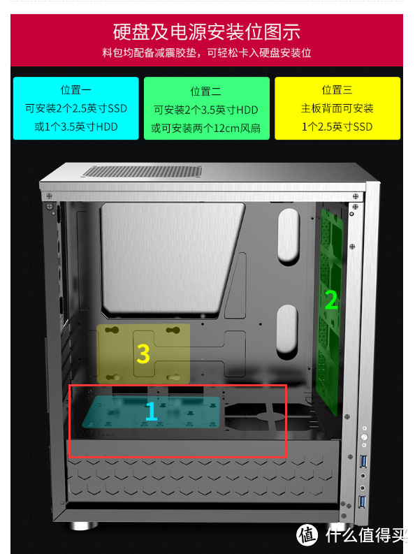 一个中年失业男的新攒机历程