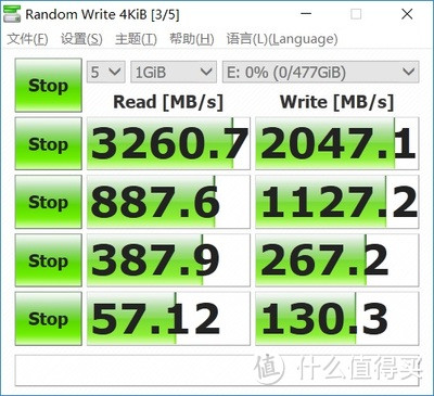 千元固态硬盘SSD选购心得