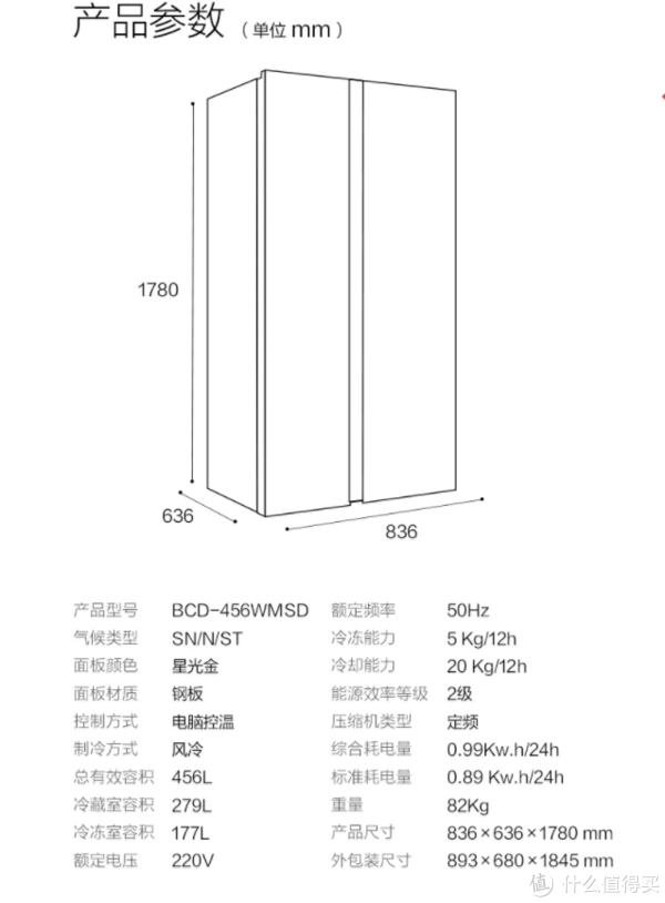 最小双开门冰箱尺寸图片