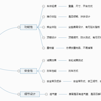 little tiny魔术婴儿推车折叠童车手推车开箱测试(重量|按钮|车轮|扶手|安全性)