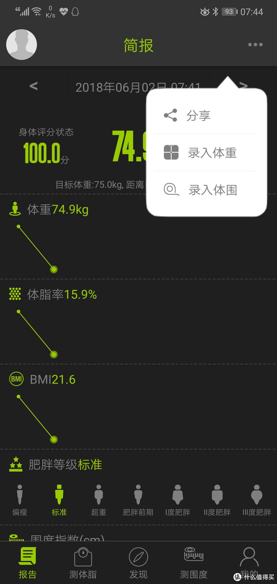 儿童节的礼物——简单体验ICOMON沃莱 i90 蓝牙智能体脂秤