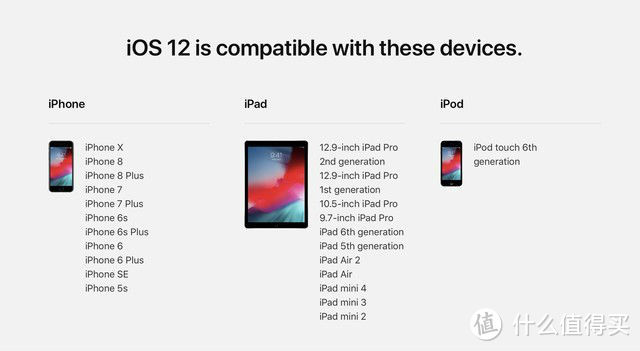 iPhone 6P尚未老，iOS12来尝鲜，究竟好不好用一篇就知道