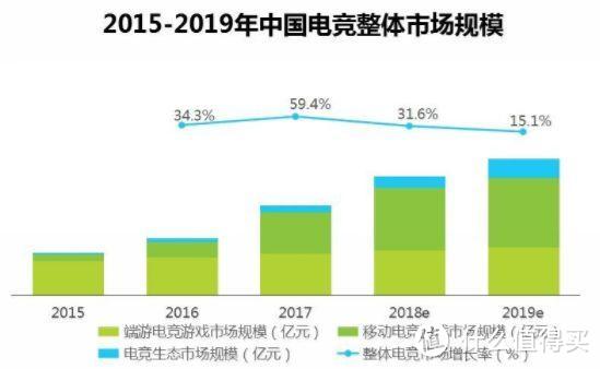 RNG受邀录制《天天向上》，次元壁的破裂真的百害而无一利吗？