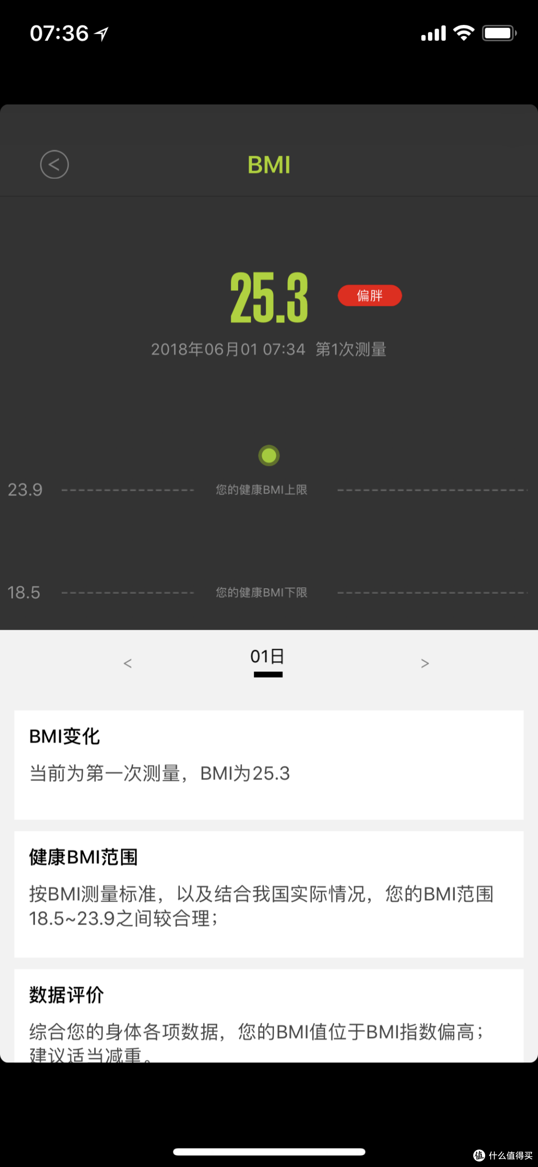 你需要一台这样的体脂称提醒你该减肥了——ICOMON沃莱 i90 蓝牙智能体脂秤简测