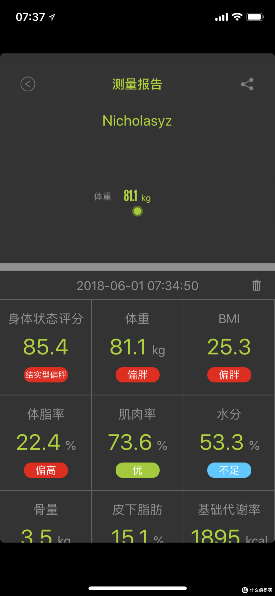 你需要一台这样的体脂称提醒你该减肥了——ICOMON沃莱 i90 蓝牙智能体脂秤简测