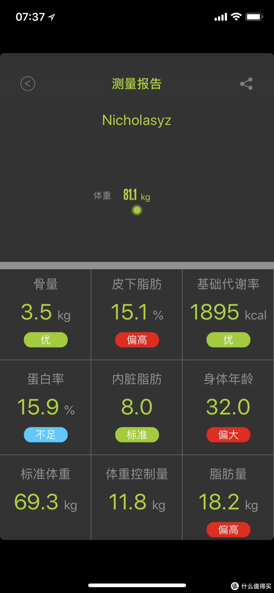 你需要一台这样的体脂称提醒你该减肥了——ICOMON沃莱 i90 蓝牙智能体脂秤简测