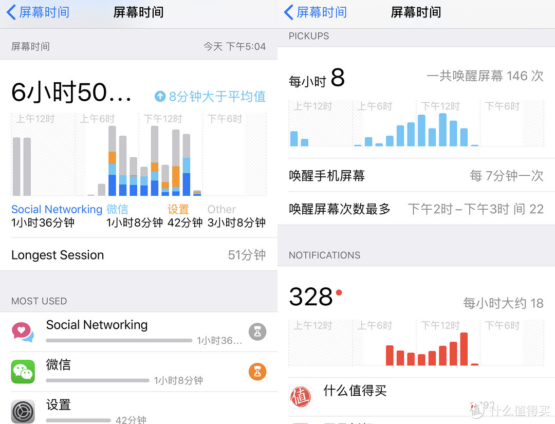 24小时急速实机体验—IOS12是否值得升级看这篇就够了