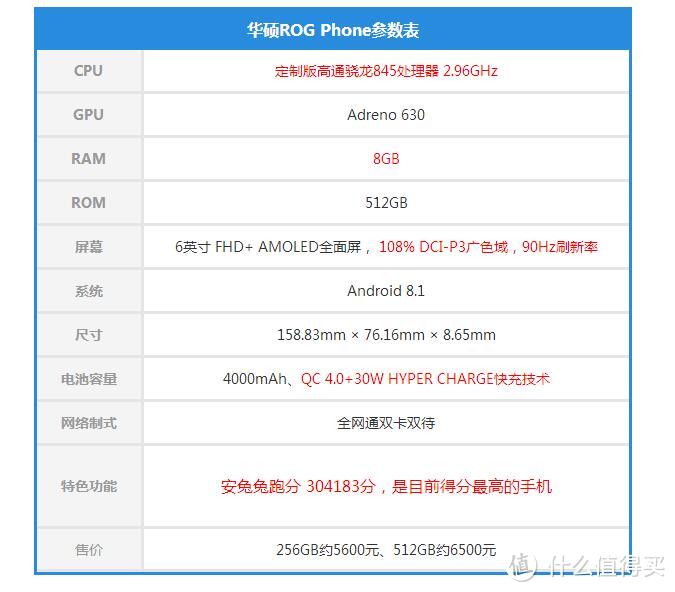 跑分突破30万！华硕ROG Phone游戏手机抢先体验