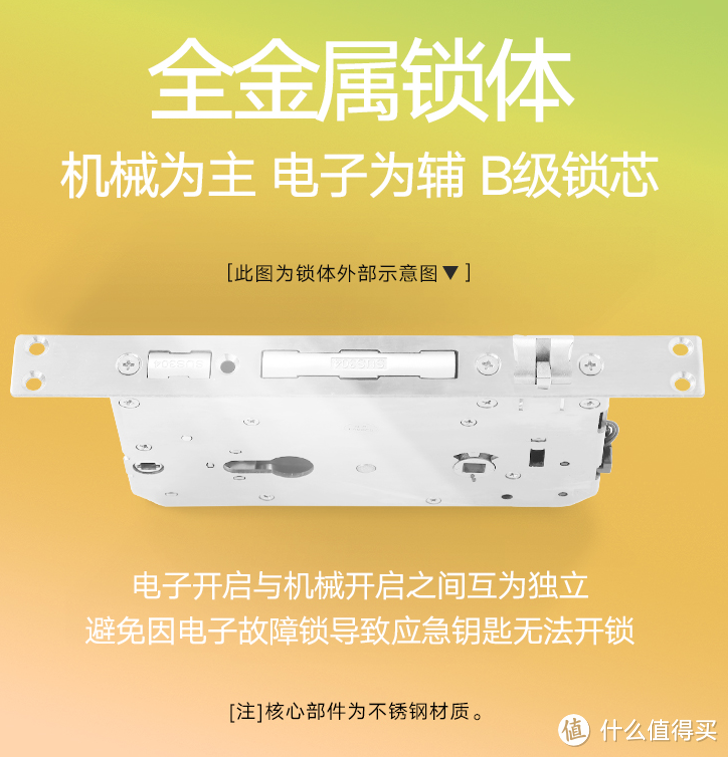 假锁芯又如何?好用就可以-小胖胖简评LOOCK鹿客指纹锁