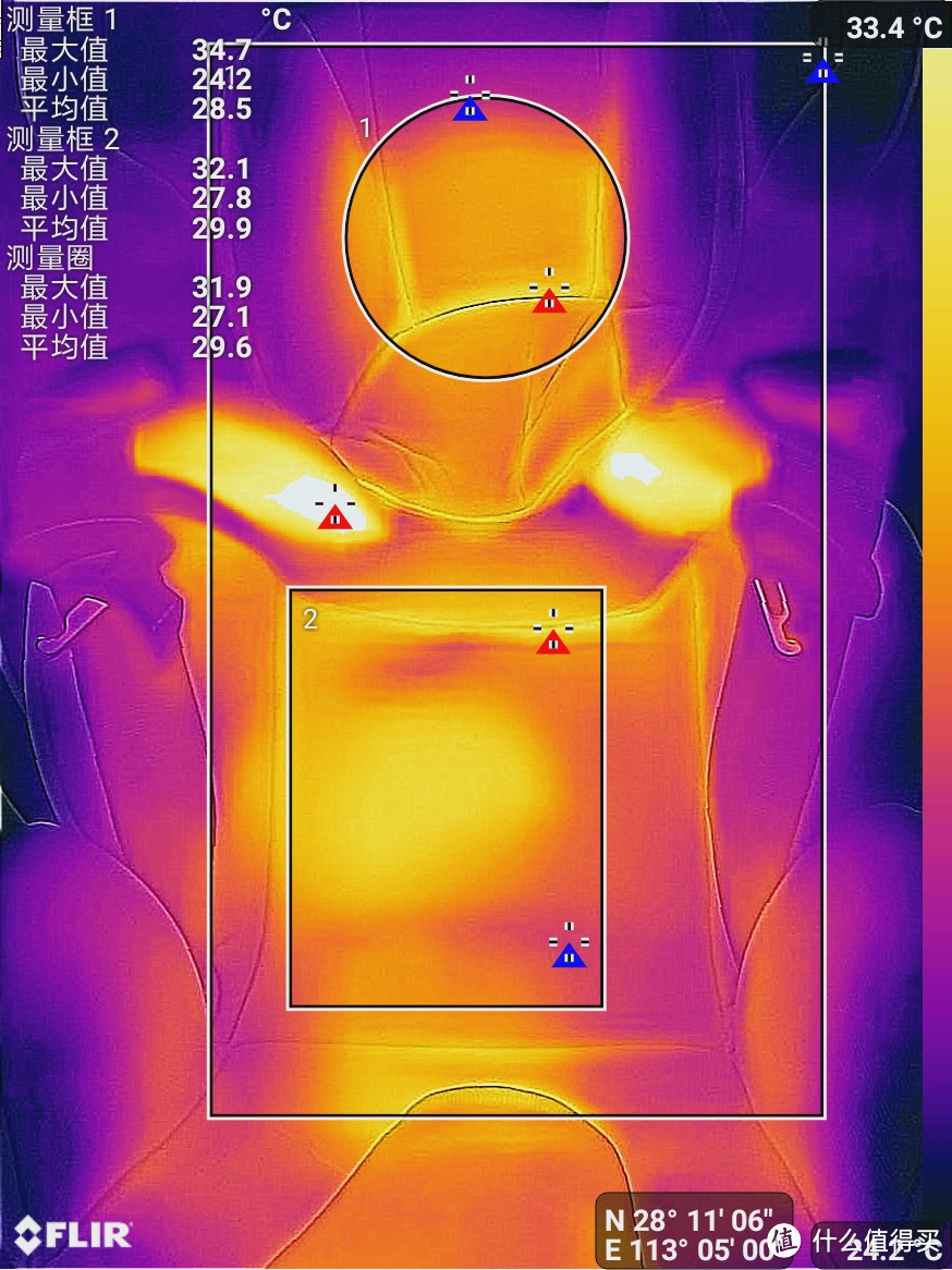 扒开外表看内在，没有对比就没有伤害——德国osann欧颂 蒂罗巴巴 成长型安全座椅 深度对比评测