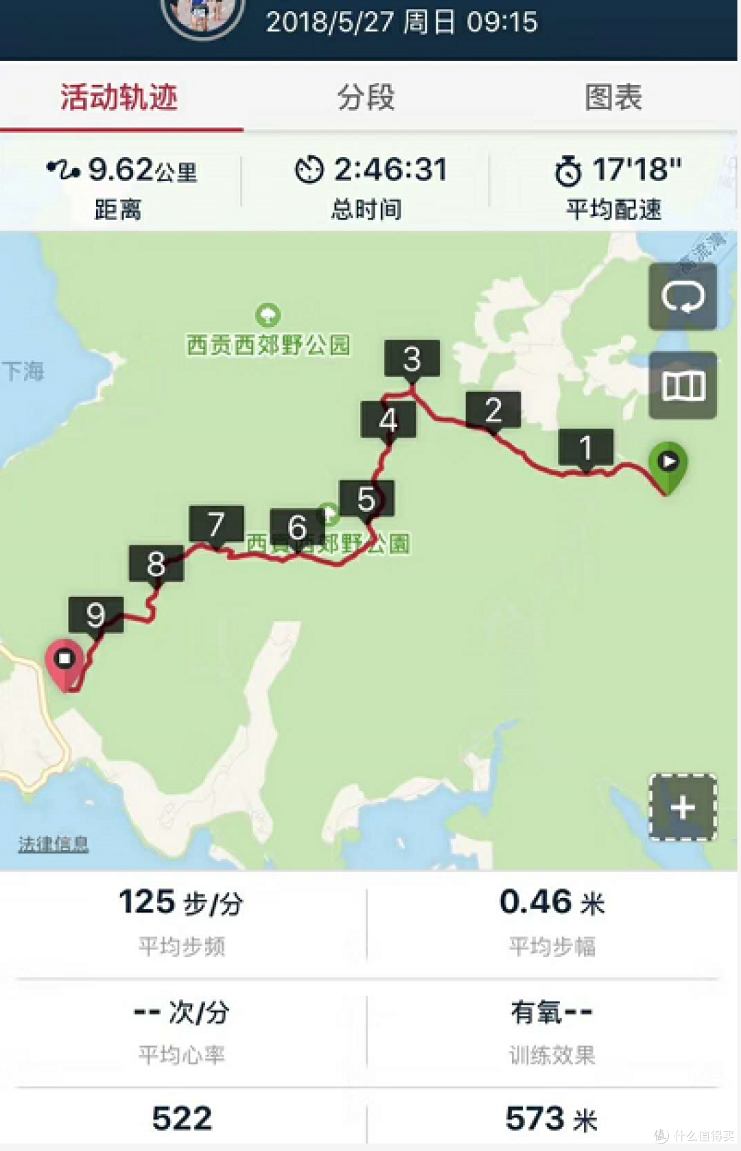 探路者大红PAO，值得信赖的越野新伙伴！