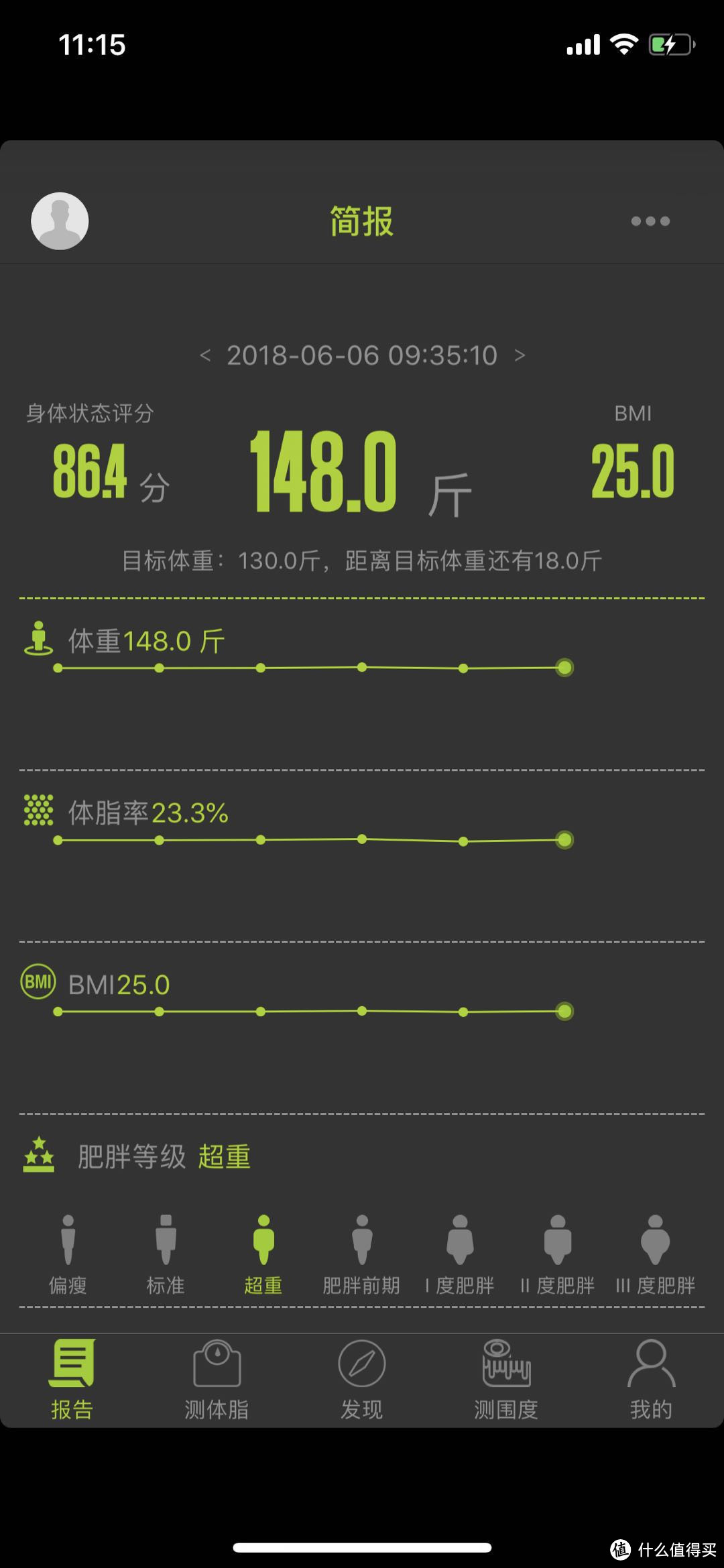 颜值当道 ICOMON沃莱 i90 使用感受