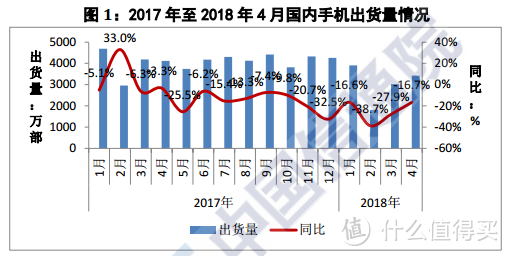 MI 小米8 体验评测—最便宜的骁龙845，8周年纪念版手机诚意如何？