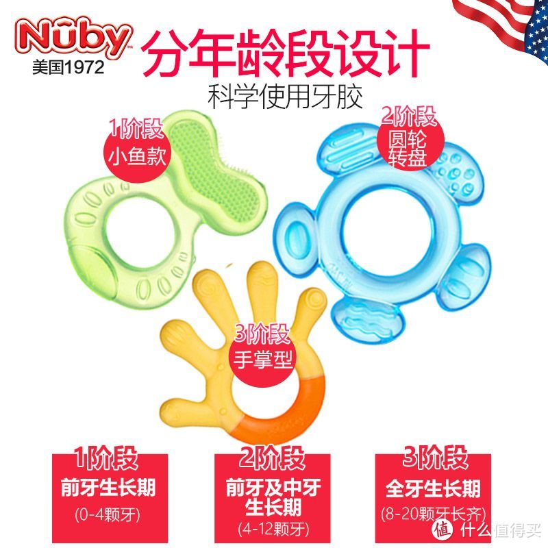 天猫店铺:nuby上琨专卖店