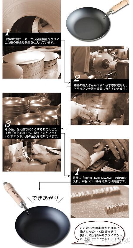 蛋炒饭才是检验真锅的唯一标准：日本极铁 RIVERLIGHT 高纯铁中华神炒锅33cm