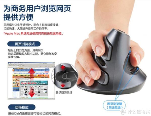 好用的导航键，在文件管理器内也可以正常操作。