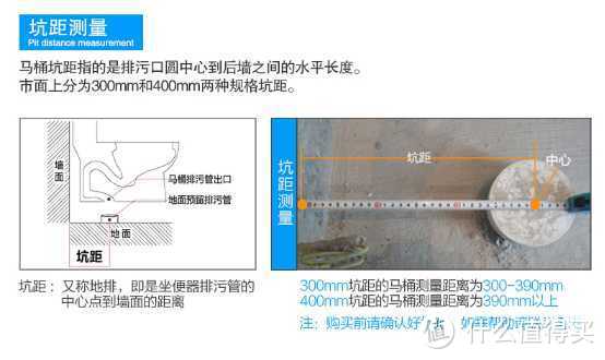 关于马桶的问题，这一篇应该够了！