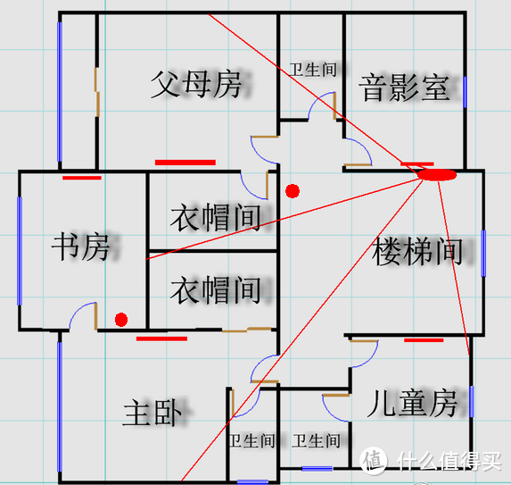 全屋覆盖就是这么简单：LINKSYS 领势路由器 VELOP 双频版上手体验