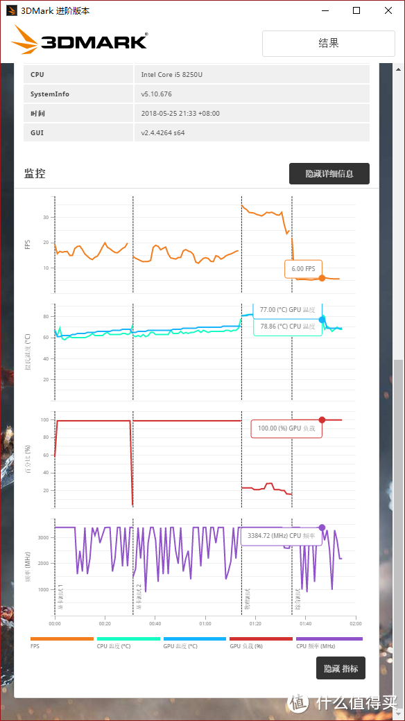 青春好帮手，HP 惠普 星14轻薄本非专业体验报告