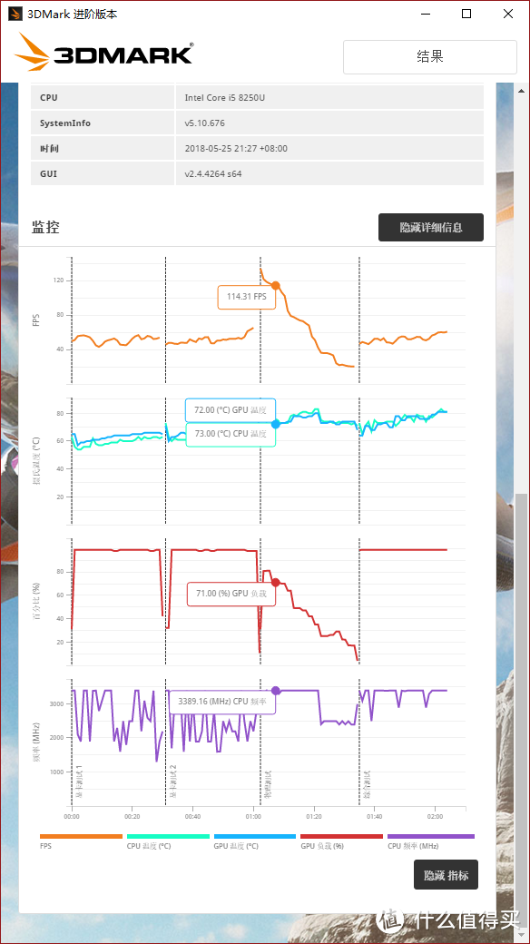 青春好帮手，HP 惠普 星14轻薄本非专业体验报告