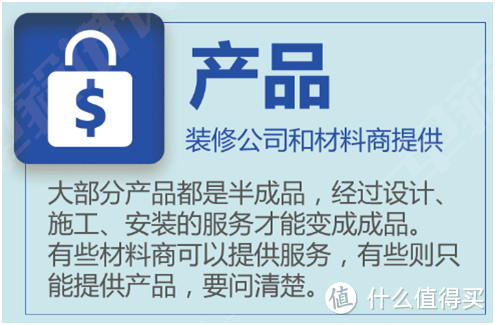 被骗好几年！施工流程≠装修流程！真正的业主用流程图到底有啥不同？