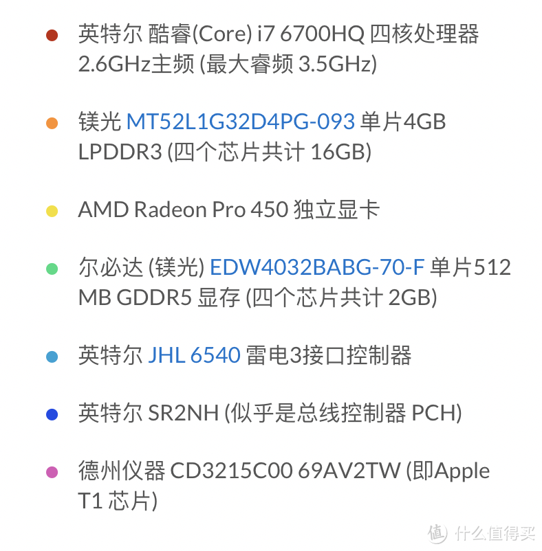 正面元器件参数