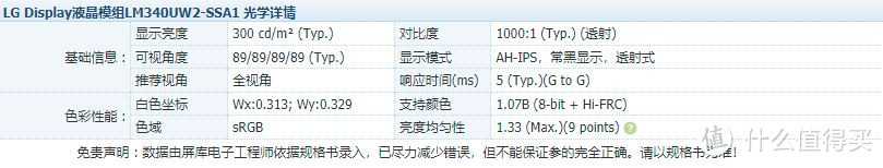 从基本参数分析，专业显示器选购经验分享