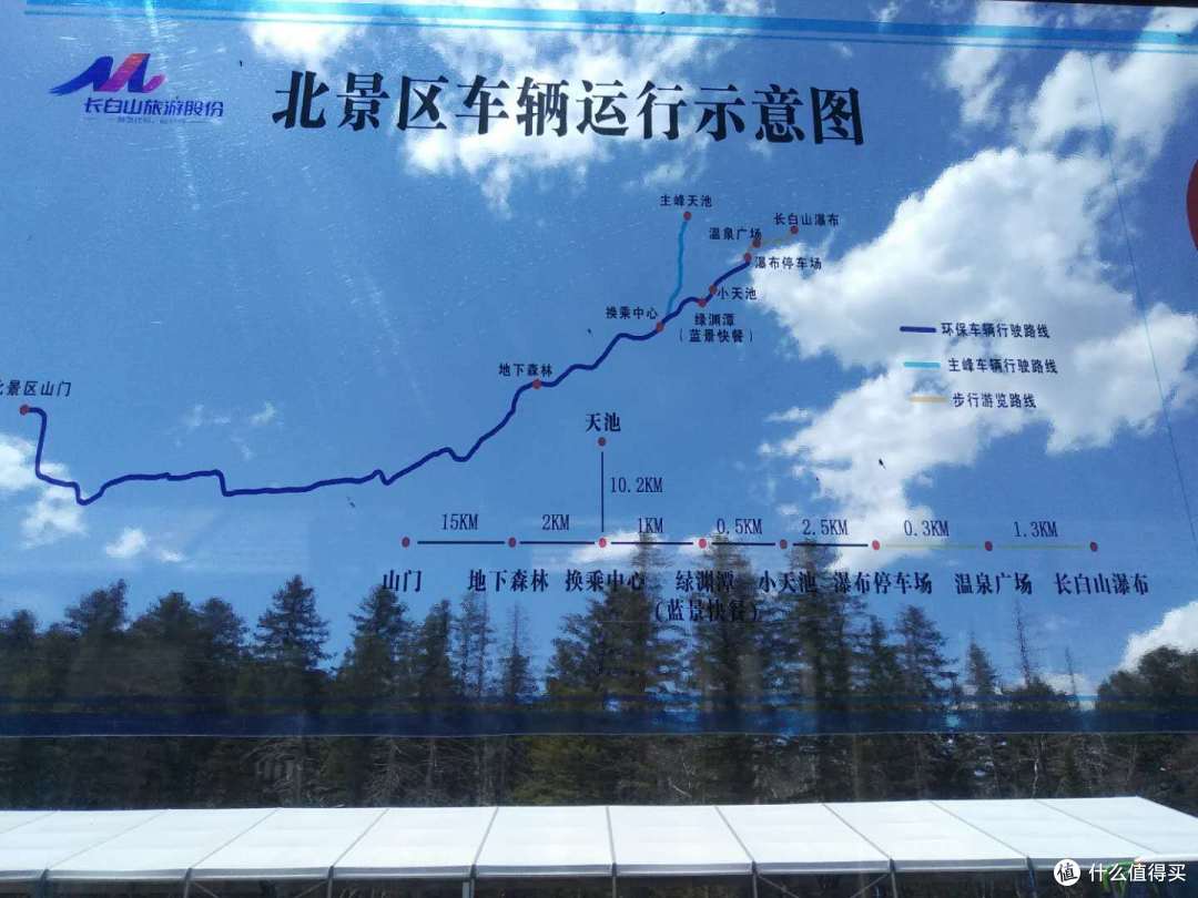长白山北景区一日游—心旷神怡的洗肺之旅
