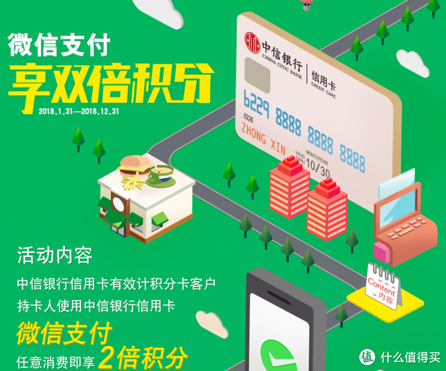 发行了各种联名卡的“发卡小王子”的中信银行,有什么信用卡值得办?