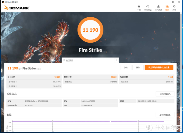 3Dmark FS跑分达到了11190。